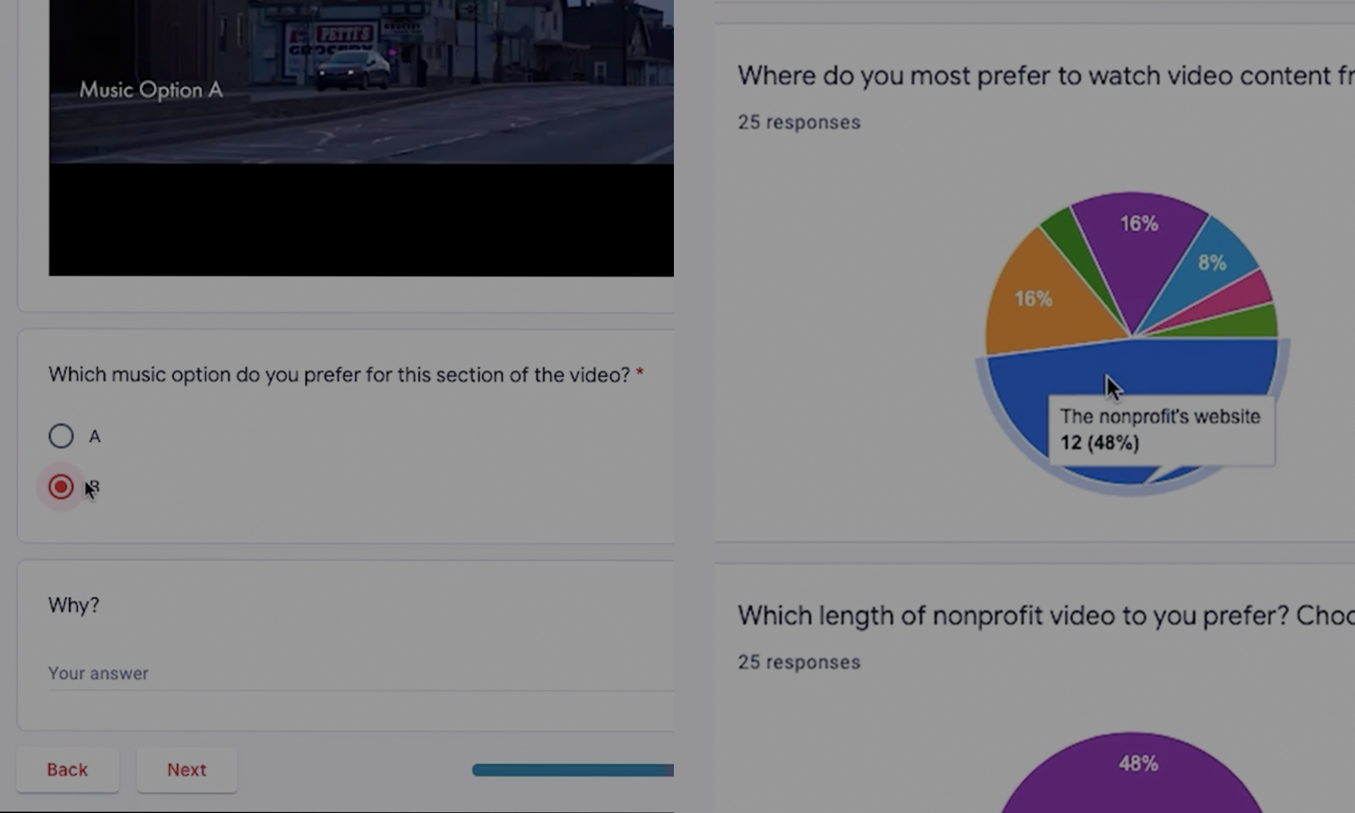 Tectonic Video | How nonprofits can improve their videos with audience  testing